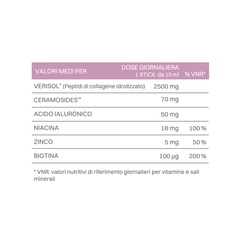 TABELLA_COLLAGENAGE tabella nutrizionale per Integratore alimentare al collagene